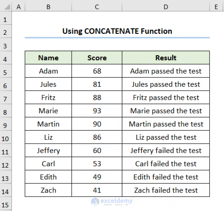 how-to-add-text-in-if-formula-in-excel-6-useful-ways