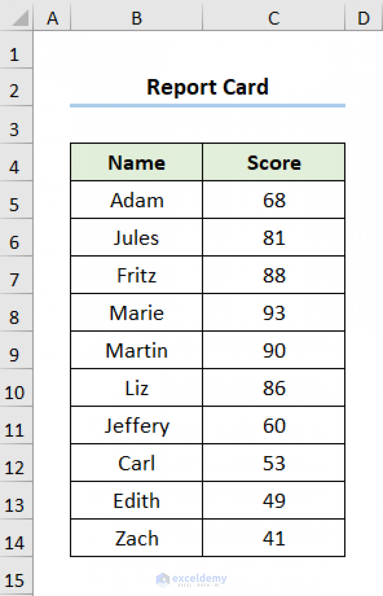 How To Use Text In If Formula Excel