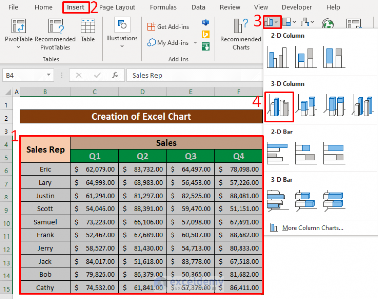 how-to-adjust-gridlines-in-excel-chart-2-ways-exceldemy