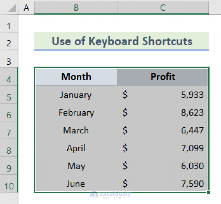 How To Apply All Borders In Excel 4 Quick Methods Exceldemy 4065