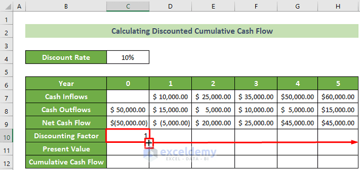 how-to-calculate-cumulative-cash-flow-in-excel-with-quick-steps