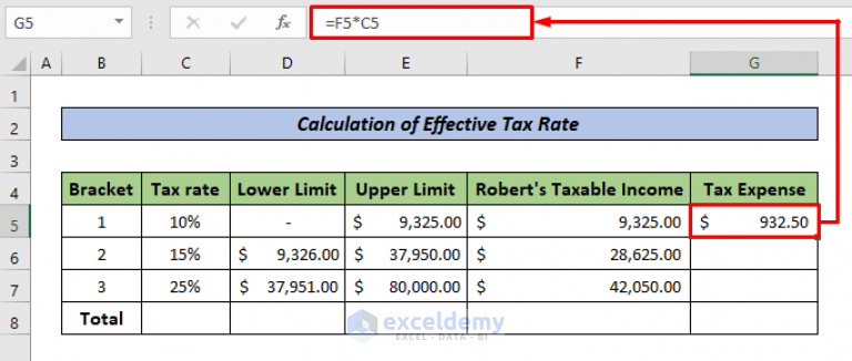 how-to-calculate-federal-tax-rate-in-excel-with-easy-steps