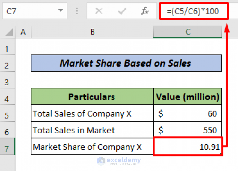 how-to-calculate-market-share-in-excel-4-related-examples