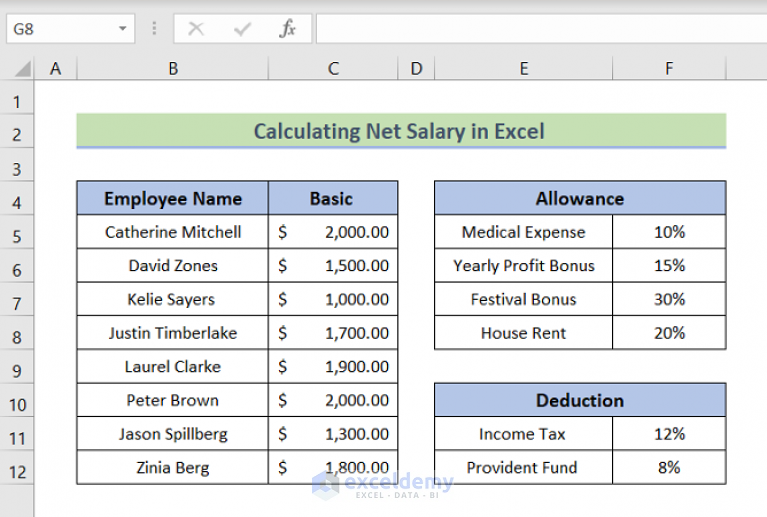 How to Calculate Net Salary in Excel (With Easy Steps)