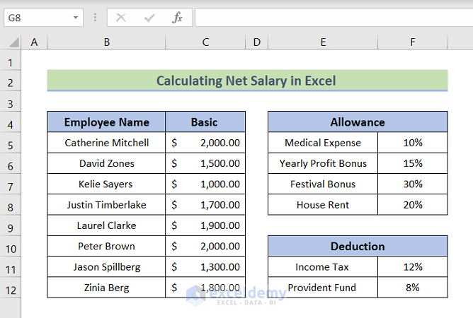 How To Calculate Gross Pay In Excel