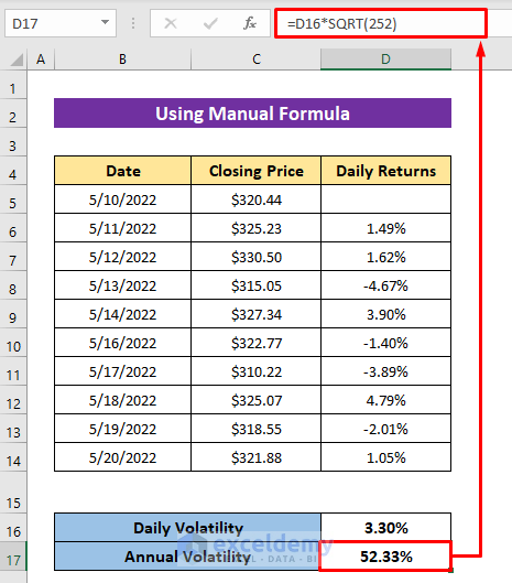 how-to-calculate-share-price-volatility-in-excel-2-easy-methods