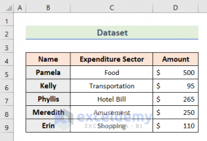 How to Change Pie Chart Colors in Excel (4 Easy Ways)