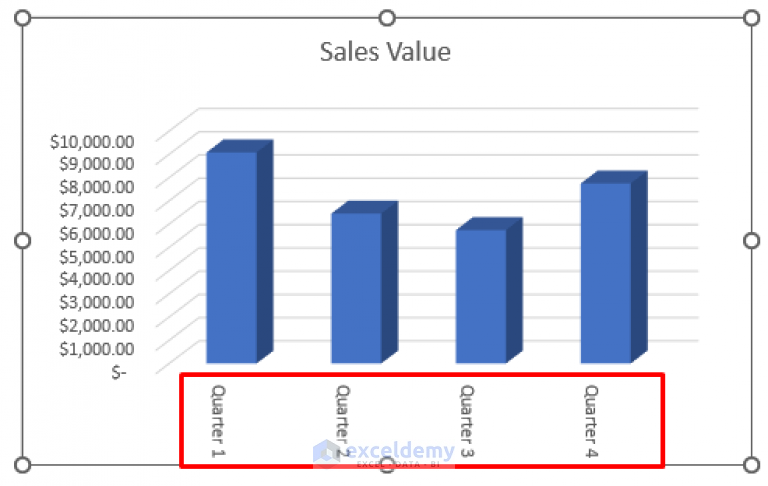 how-to-change-text-direction-in-excel-chart-3-easy-methods