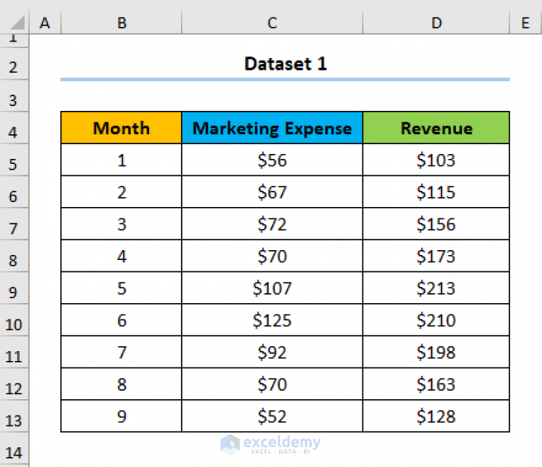 how-to-connect-dots-in-scatter-plot-in-excel-with-easy-steps