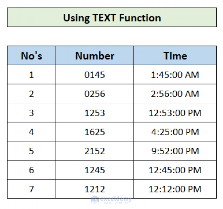 how-to-convert-4-digit-number-to-time-in-excel-3-methods