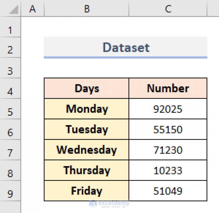 how-to-convert-5-digit-number-to-time-in-excel-4-quick-tricks