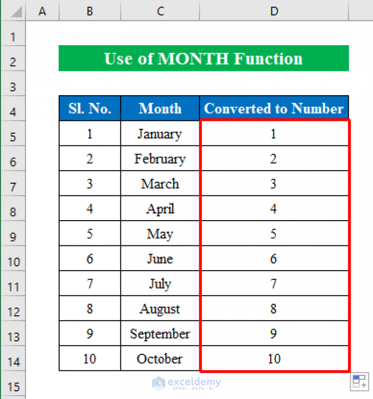 how-to-convert-month-to-number-in-excel-3-easy-methods