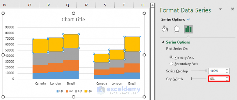 How to Create Clustered Stacked Bar Chart in Excel - ExcelDemy