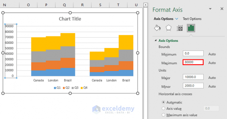 How To Create Clustered Stacked Bar Chart In Excel Exceldemy