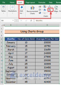 How to Create Column and Line Chart in Excel (Step by Step) - ExcelDemy