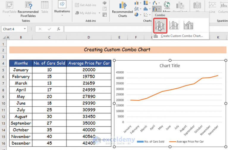 how-to-create-column-and-line-chart-in-excel-step-by-step-exceldemy