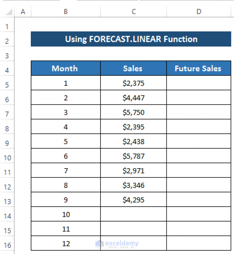 How to Create Monthly Trend Chart in Excel (4 Easy Ways)