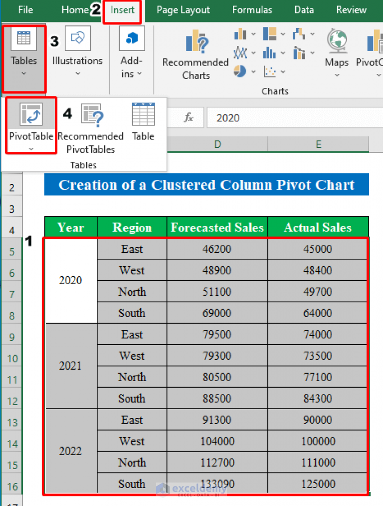 Create A Clustered Column Pivot Chart In Excel With Easy Steps