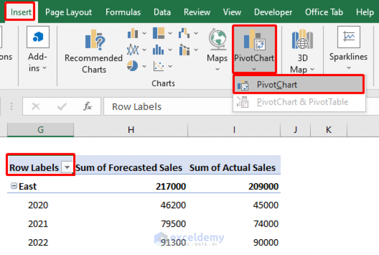 Create a Clustered Column Pivot Chart in Excel (with Easy Steps)