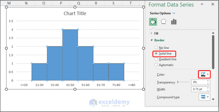 How to Create a Distribution Chart in Excel (2 Handy Methods)