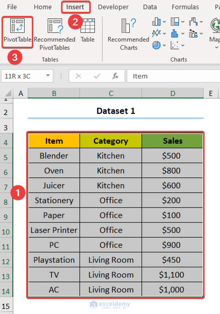 How To Make A Pie Chart From A Pivot Table