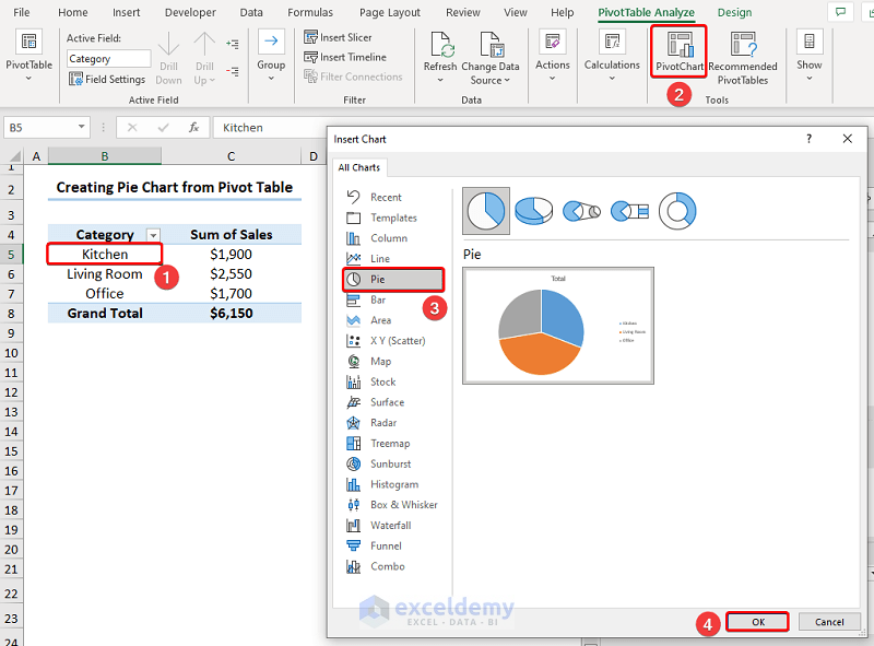 How To Create A Pie Chart In Excel From Pivot Table 2 Quick Ways 