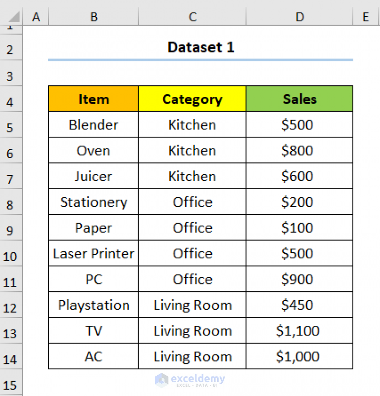 how-to-create-a-pie-chart-in-excel-from-pivot-table-2-quick-ways