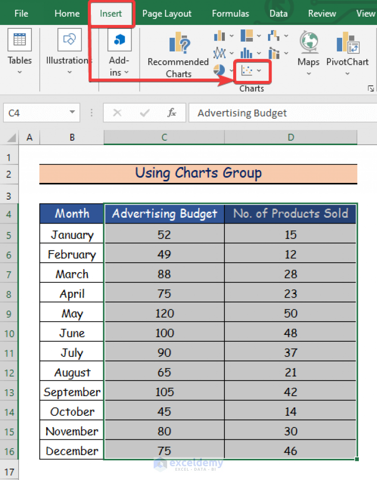  How To Extend Trendline In Excel with Easy Steps ExcelDemy