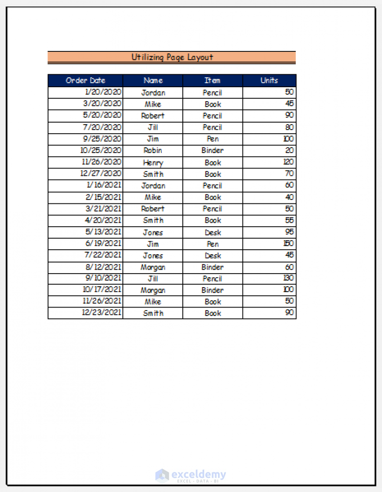 how-to-fit-to-page-in-excel-3-easy-ways-exceldemy