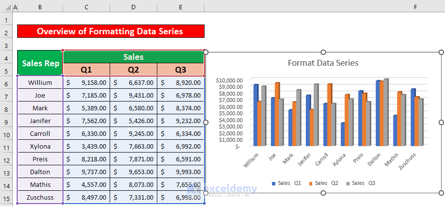 How To Format Data Series In Excel with Easy Steps ExcelDemy