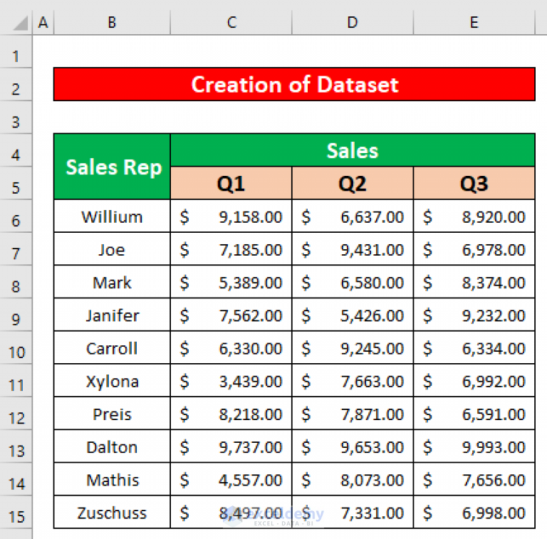 how-to-format-data-series-in-excel-with-easy-steps-exceldemy