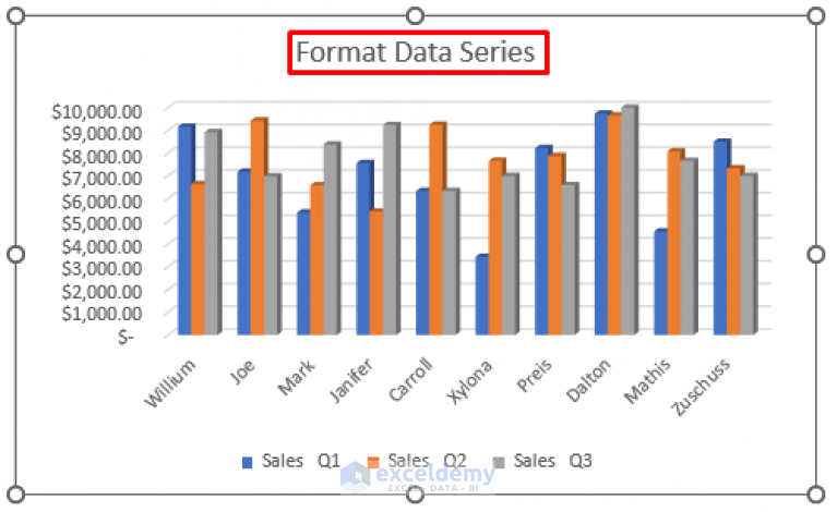 How To Create Data Series Chart In Excel