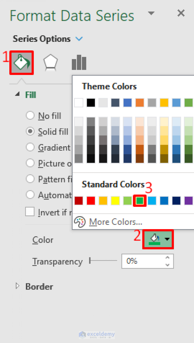 how-to-format-data-series-in-excel-with-easy-steps-exceldemy