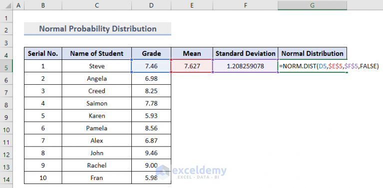 probability-distribution-formula-examples-with-excel-template