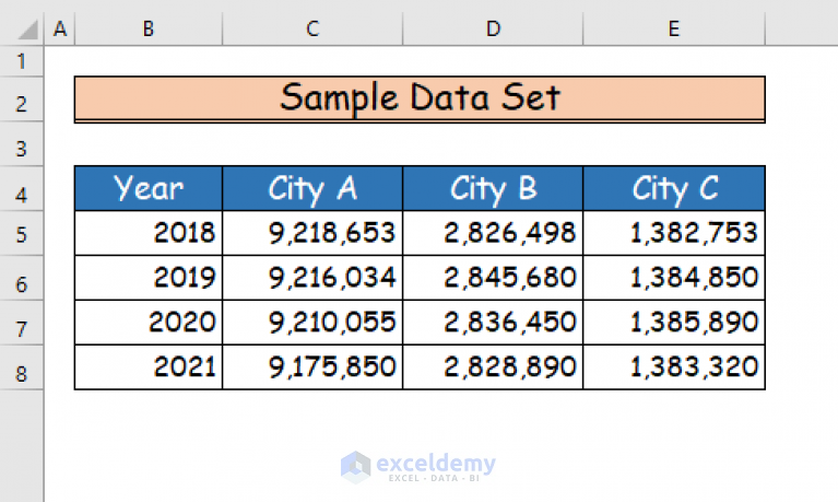 how-to-insert-trendline-in-an-excel-cell-create-and-customization