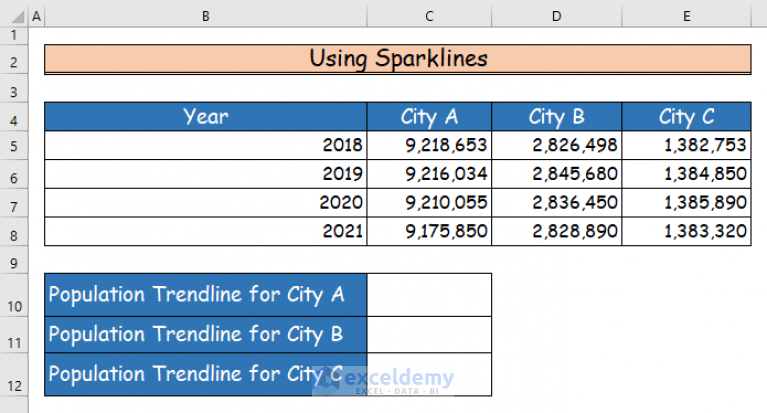 Adding Trendline In Excel Cell