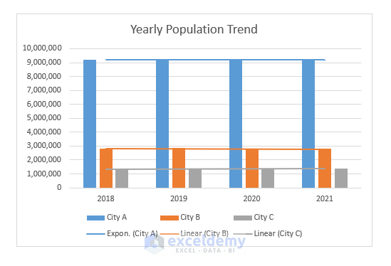 how-to-insert-trendline-in-an-excel-cell-create-and-customization