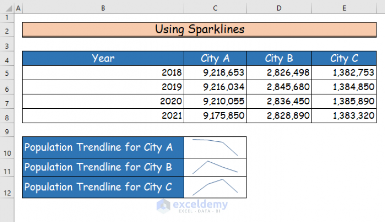 how-to-insert-trendline-in-an-excel-cell-create-and-customization