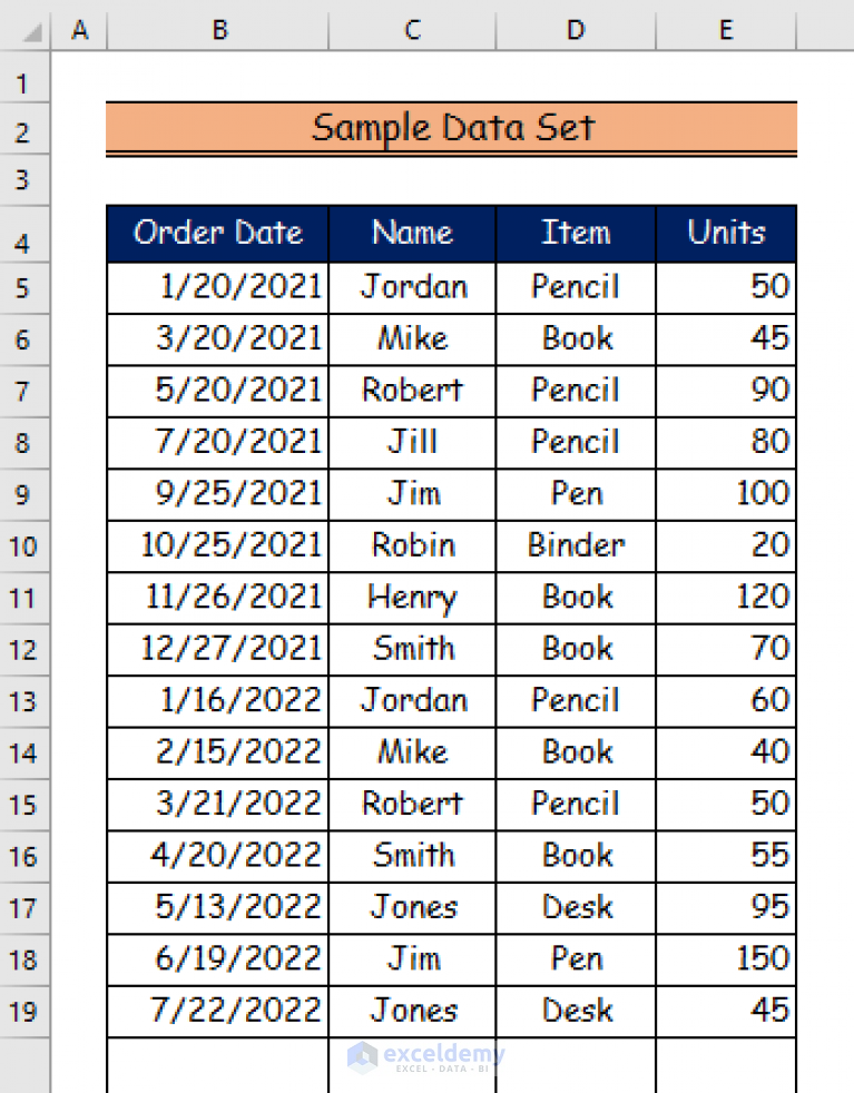 how-to-keep-row-headings-in-excel-when-scrolling-3-ways