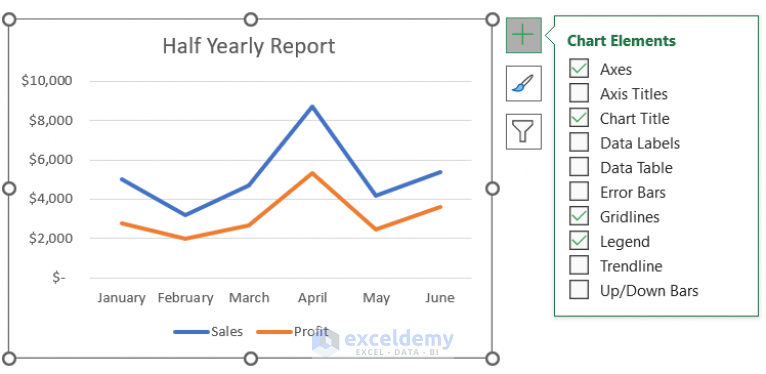 How To Make Line Graph In Excel With 2 Variables With Quick Steps