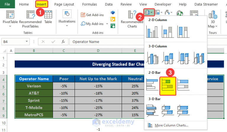 How To Make A Diverging Stacked Bar Chart In Excel With Easy Steps