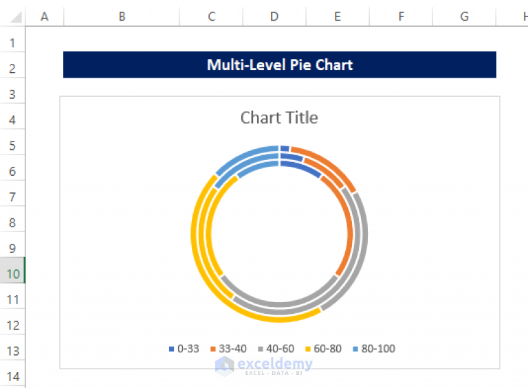 How To Make A Multi Level Pie Chart In Excel With Easy Steps 