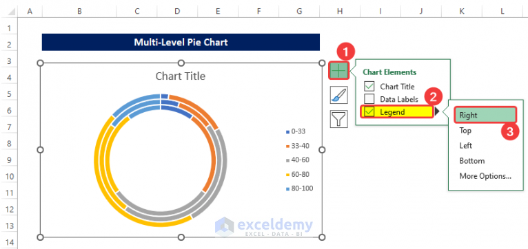 How To Make A Multi Level Pie Chart In Excel With Easy Steps