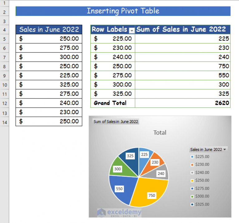 how-to-make-a-pie-chart-in-excel-with-one-column-of-data-exceldemy