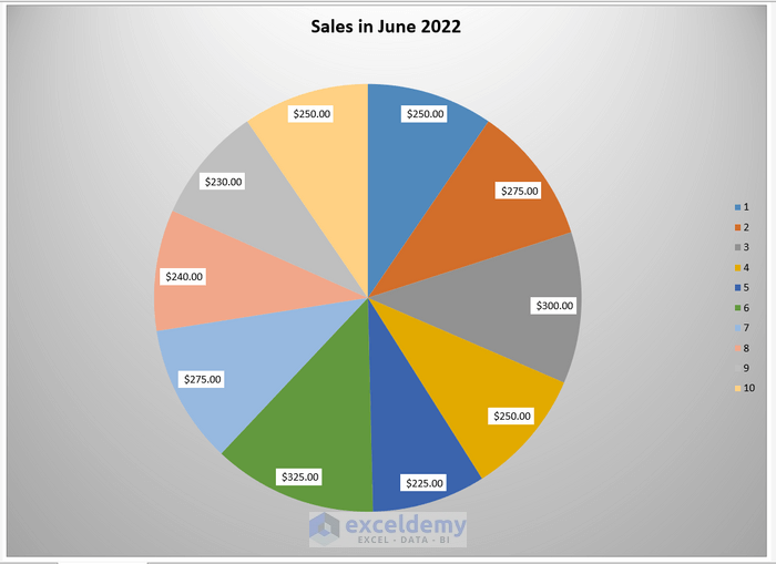 how to make a pie chart in excel for single column of data