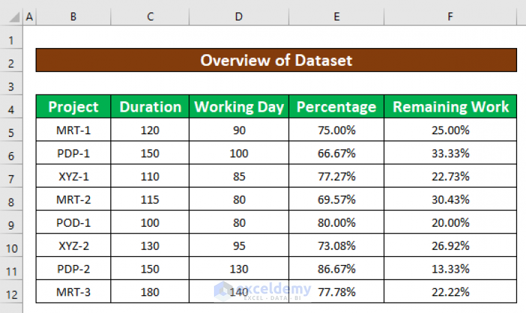 how-to-make-a-progress-monitoring-chart-in-excel-with-easy-steps