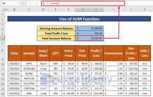 How to Make a Trading Journal in Excel (with Easy Steps)