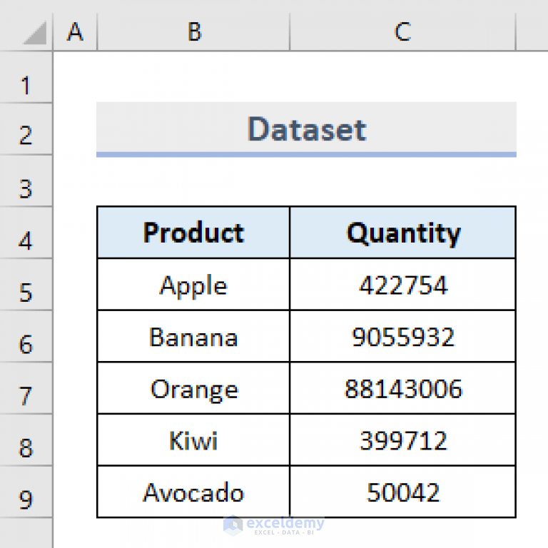 how-to-put-comma-after-3-digits-in-excel-7-useful-methods