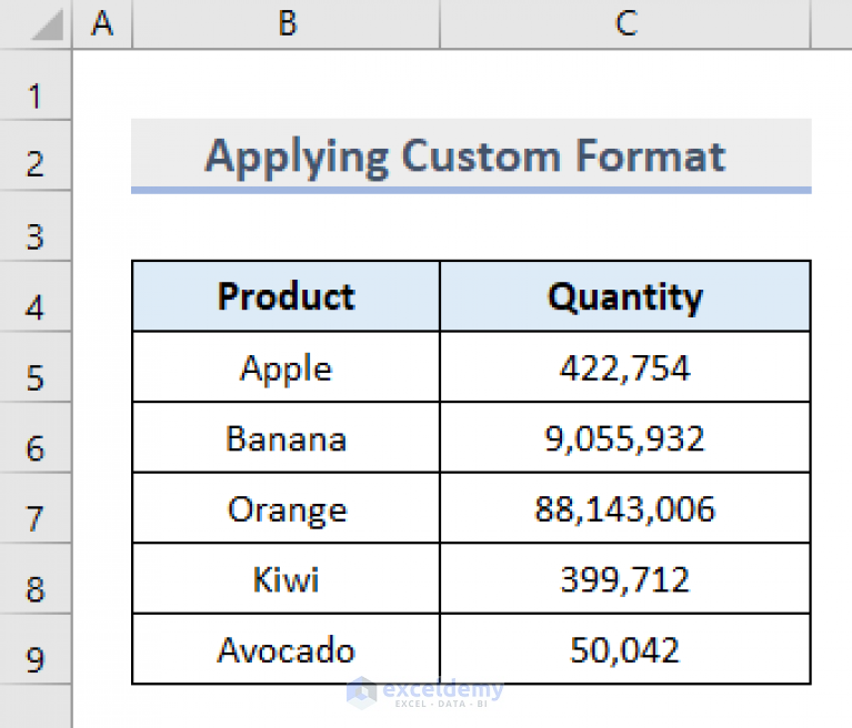 how-to-put-comma-after-3-digits-in-excel-7-useful-methods