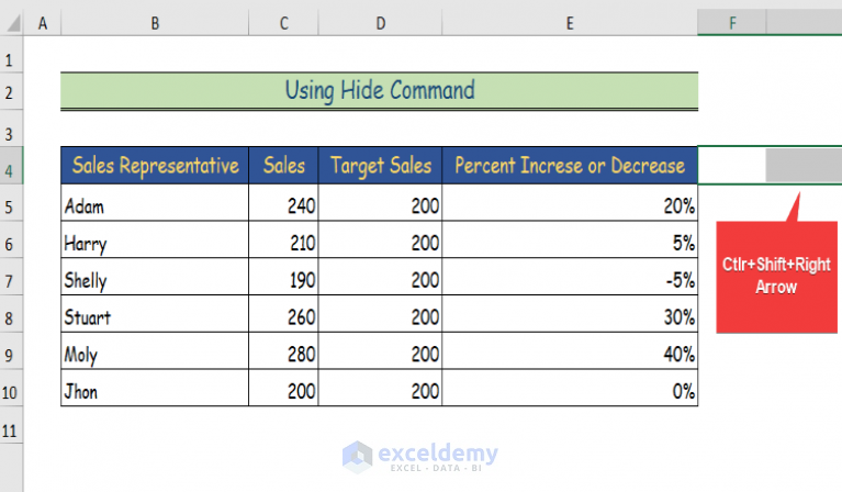 How To Remove Unused Cells In Excel 8 Easy Ways Exceldemy 5363